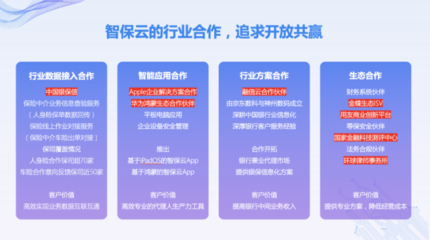 智保云携手生态伙伴，发布全牌照、全险种、全场景保险中介信息化整体解决方案